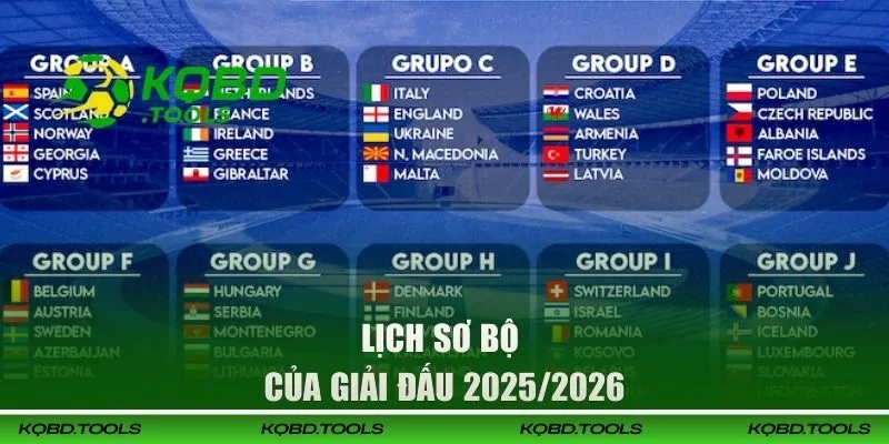 Lịch sơ bộ của giải đấu European 2025/2026